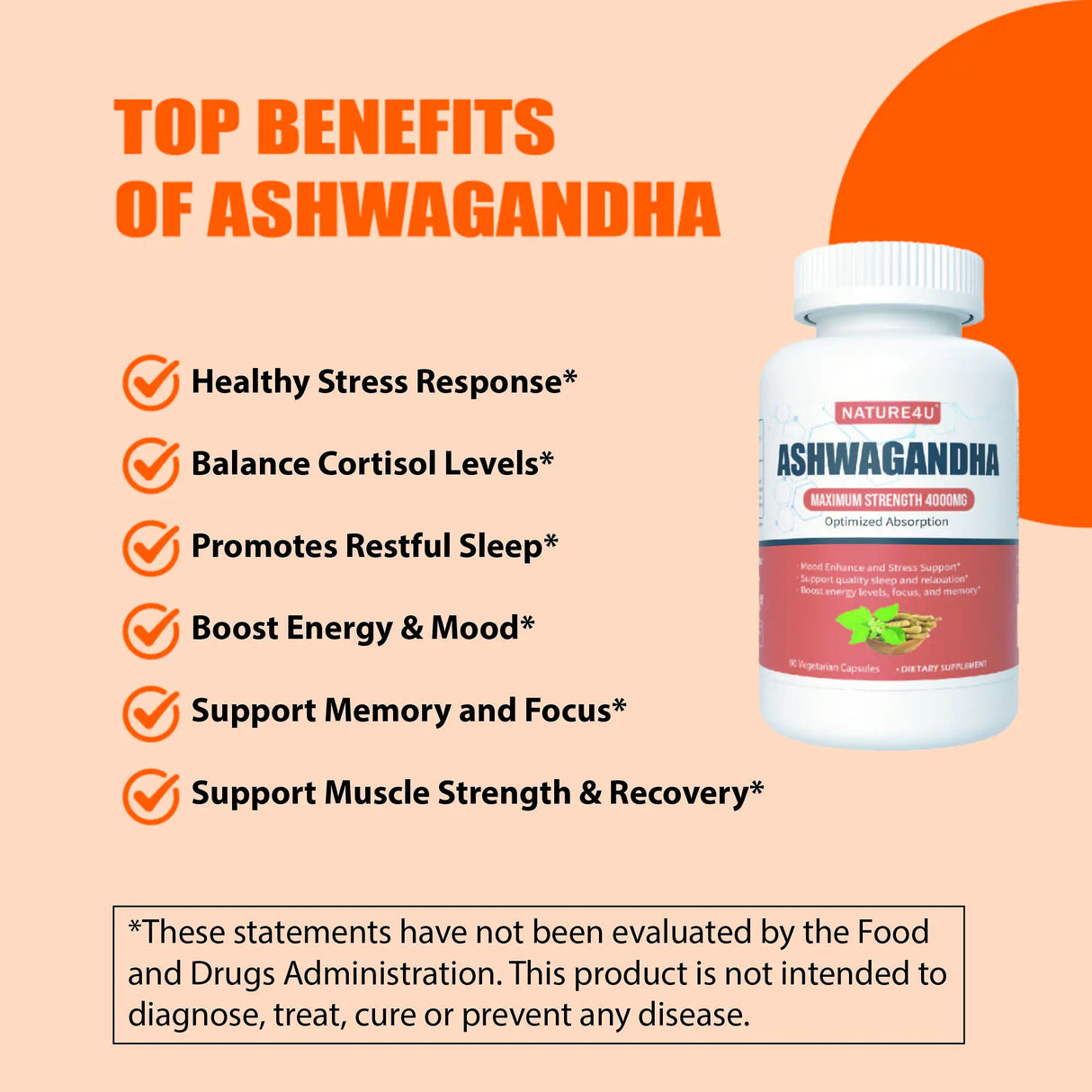 Promotional graphic for Ashwagandha with a list of benefits and a bottle of Nature4U Ashwagandha on a peach background.