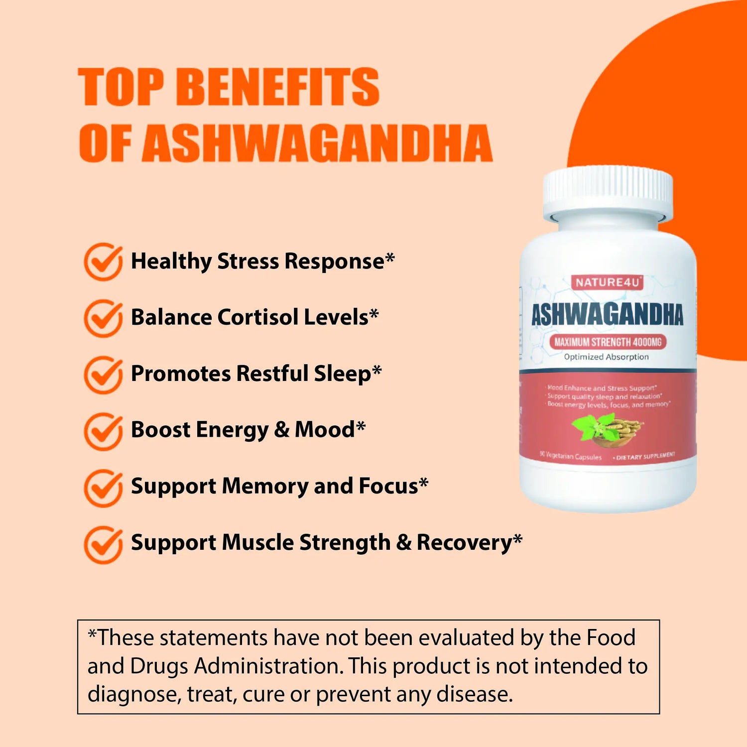 Promotional graphic for Ashwagandha with a list of benefits and a bottle of Nature4U Ashwagandha on a peach background.