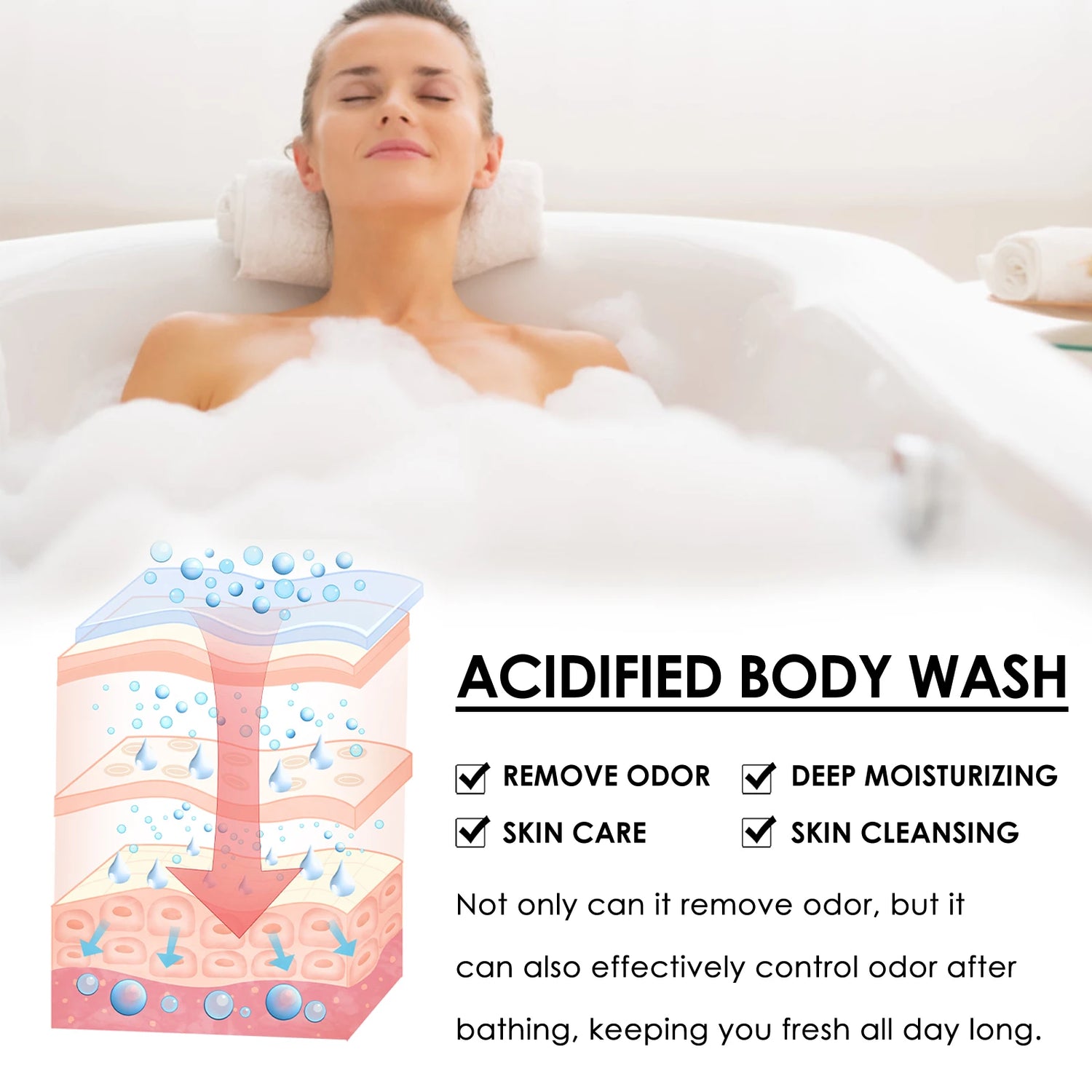 Woman in a bubble bath with text about acidified body wash benefits