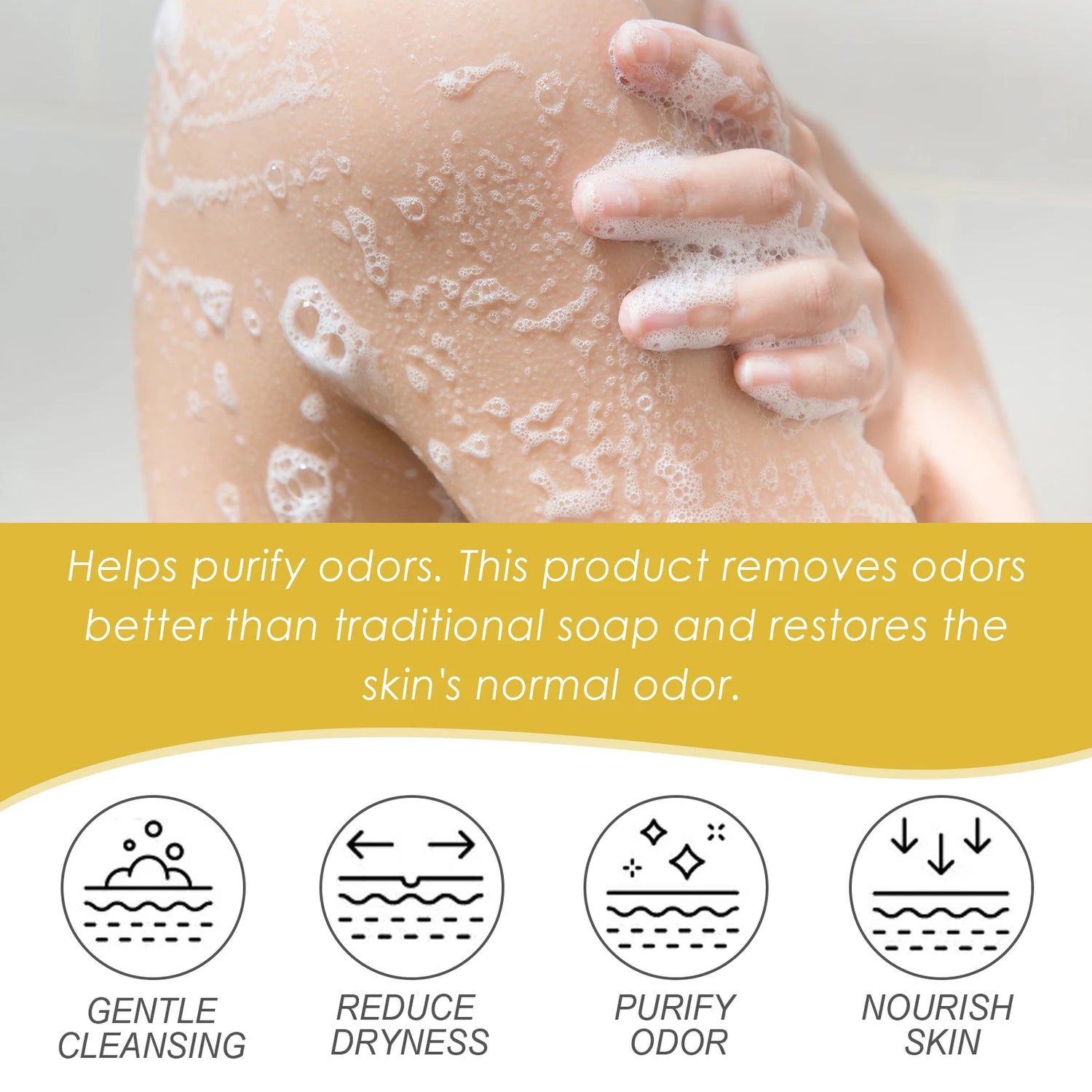 Person scrubbing a shoulder with soap suds, text about product benefits, and icons indicating product features.