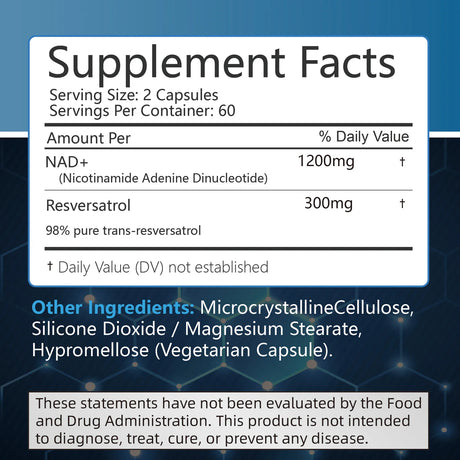Supplement facts label with NAD+ and Resveratrol on a blue background
