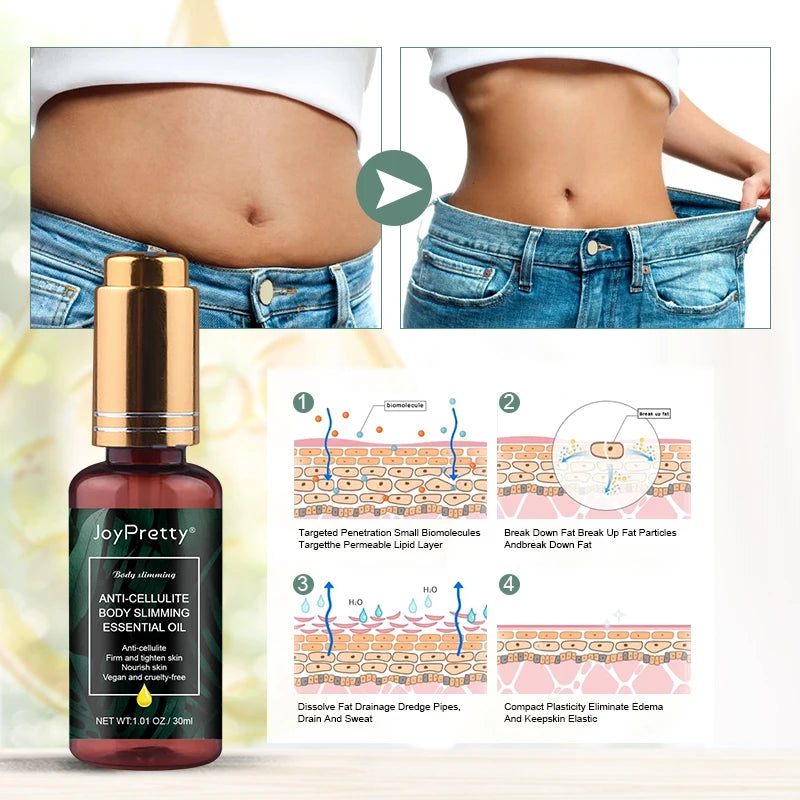 JoyPretty body slimming essential oil bottle with before and after images of a person wearing jeans.