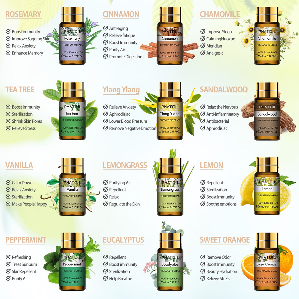 Coffret cadeau PHATOIL 15 huiles essentielles pures