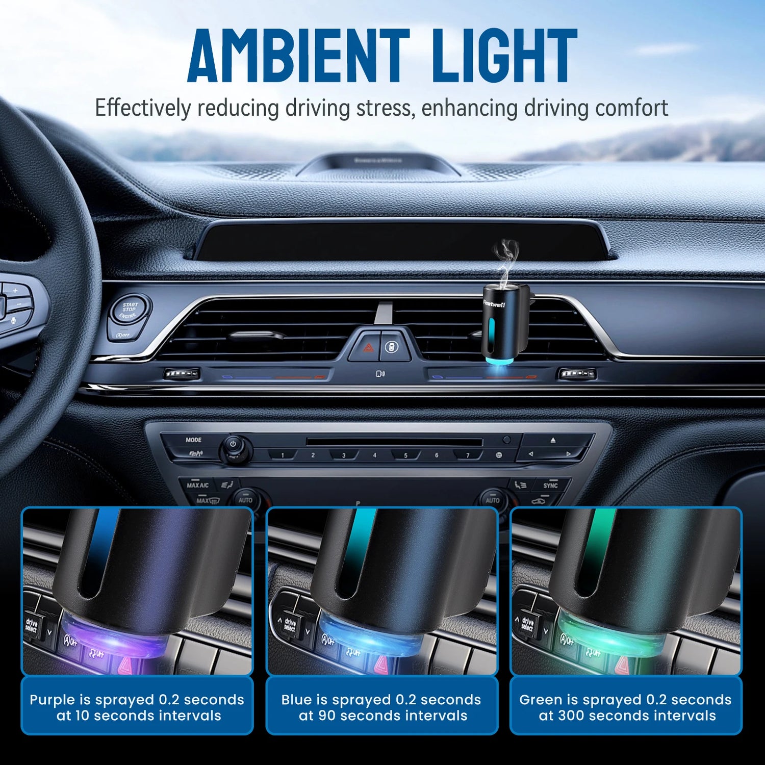 Difusor de aromaterapia inteligente para coche: 6 modos y humidificador