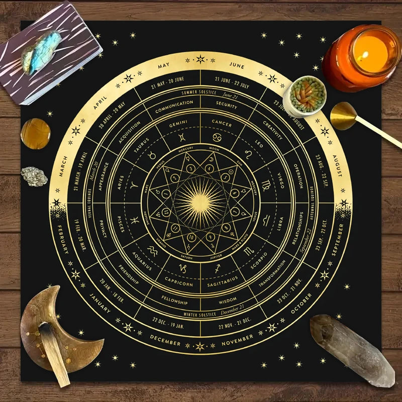 Astrological chart with celestial symbols on a wooden surface with candles and crystals.