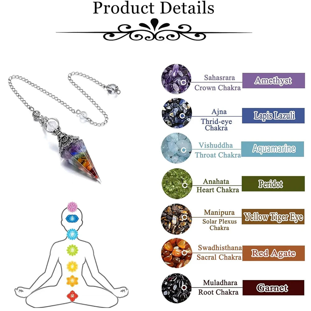 Chakra necklace with corresponding gemstones and chakras on a white background