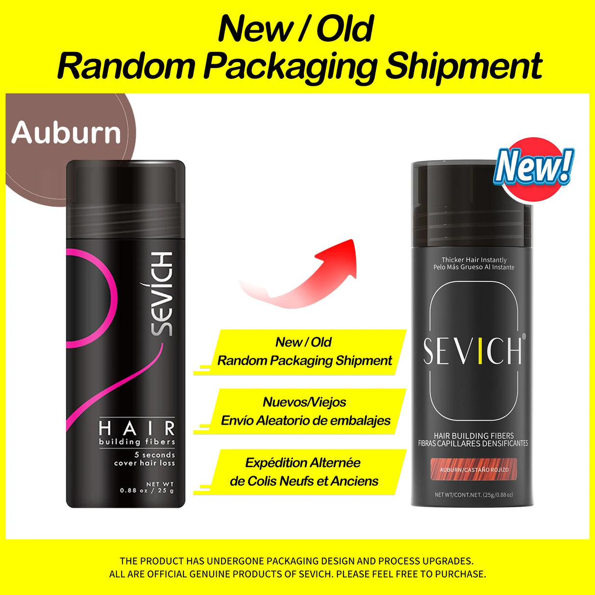 Two Sevich hair building fiber bottles with packaging changes on a yellow background.