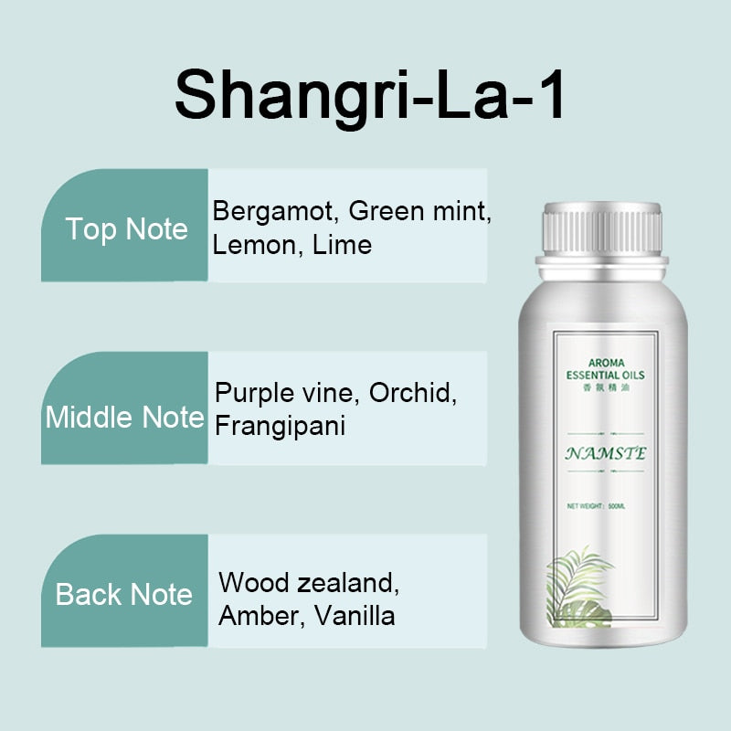 NAMSTE essential oil bottle with 'Shangri-La-1' description and notes on a light blue background