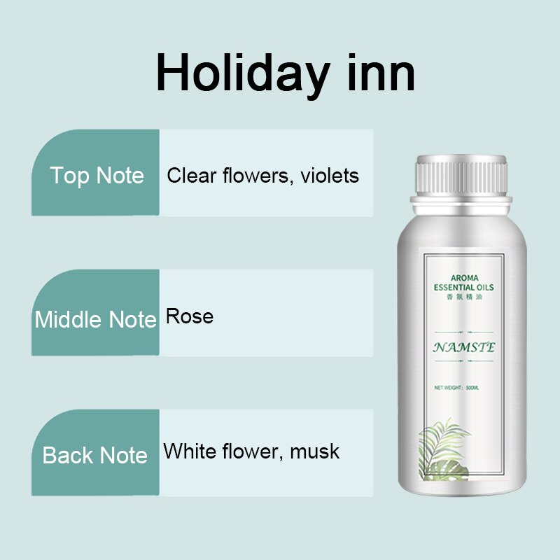 Bottle of NAMSTE essential oil with notes on a light blue background