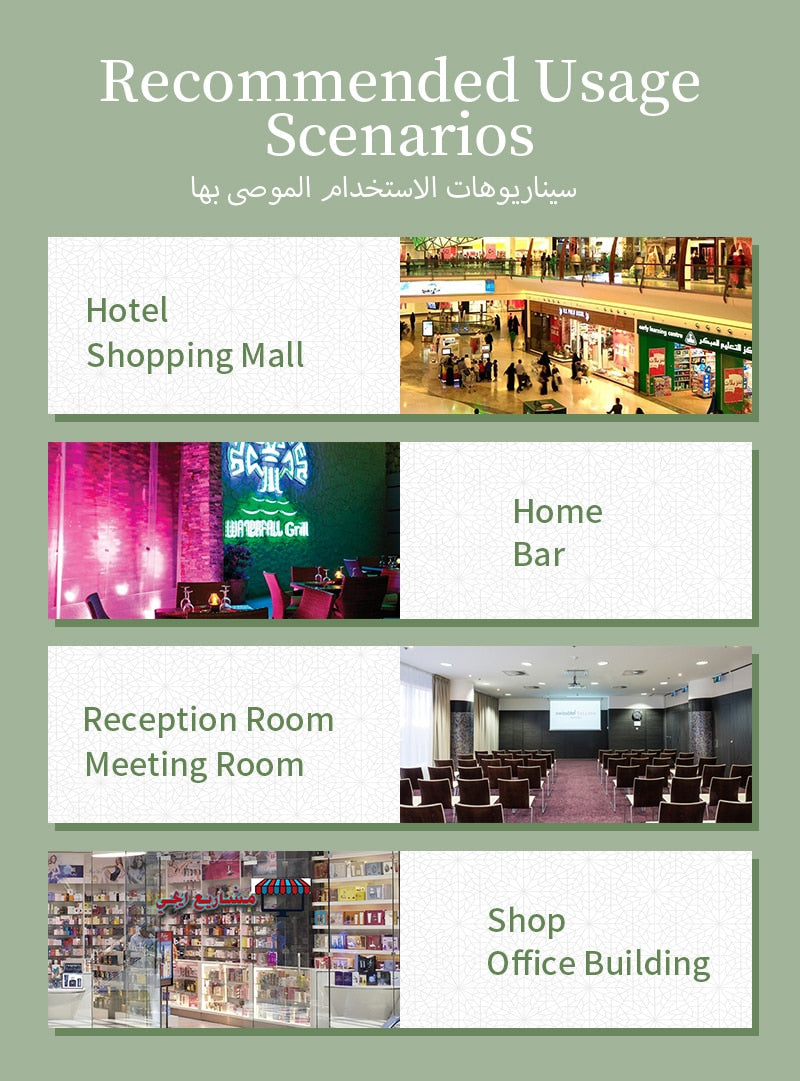 Usage scenarios for a product or service, including hotel, shopping mall, home bar, reception room, meeting room, and shop office building.