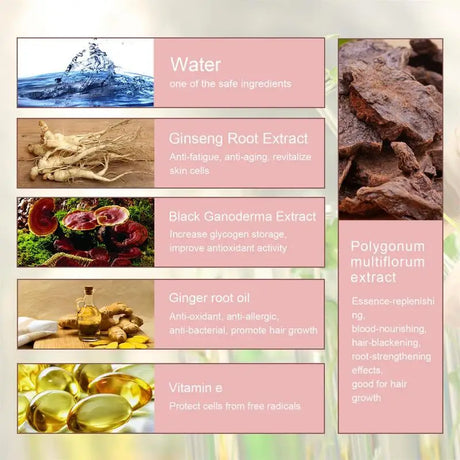 List of natural ingredients with images and descriptions on a pink background