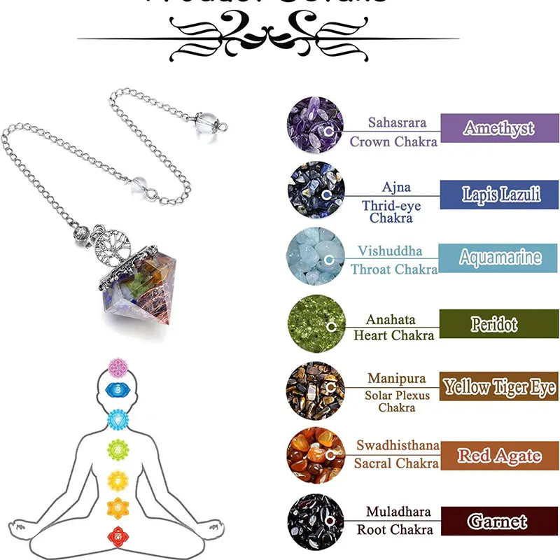 Chakra stones with corresponding colors and a necklace on a white background