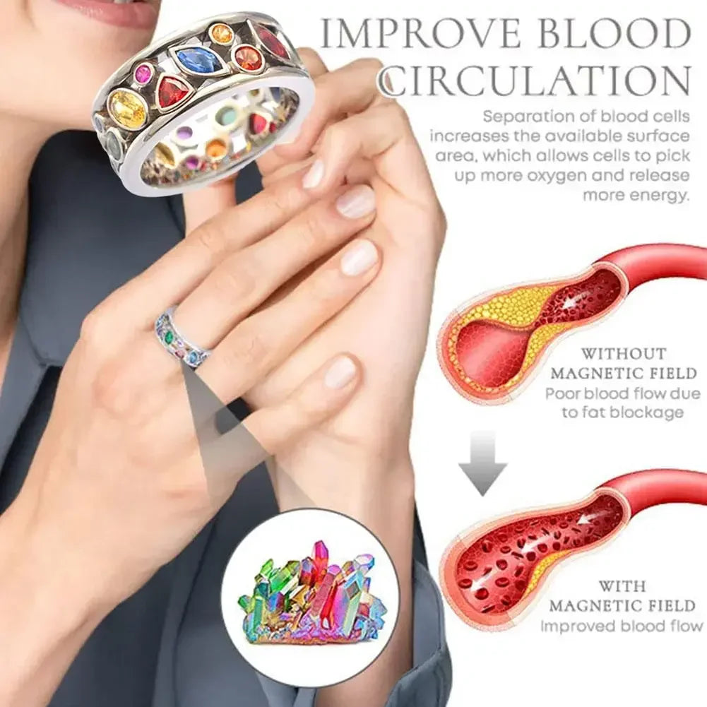 Colorful gemstone rings with a close-up of one ring on skin and illustrations of people and stones.