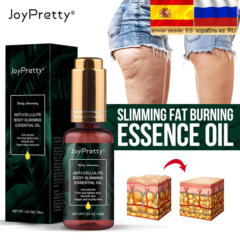 JoyPretty slimming fat burning essence oil with packaging and before-and-after illustration on a white background.