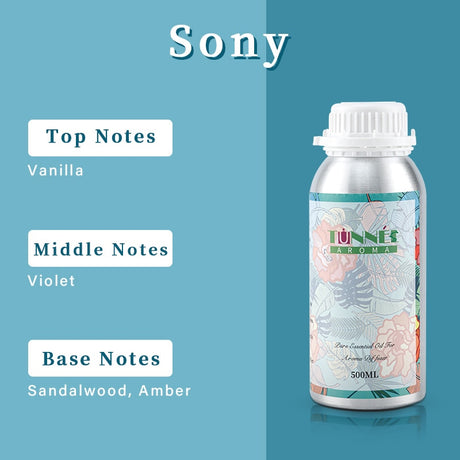 Bottle of Tuner Aroma essential oil with notes description on a blue background