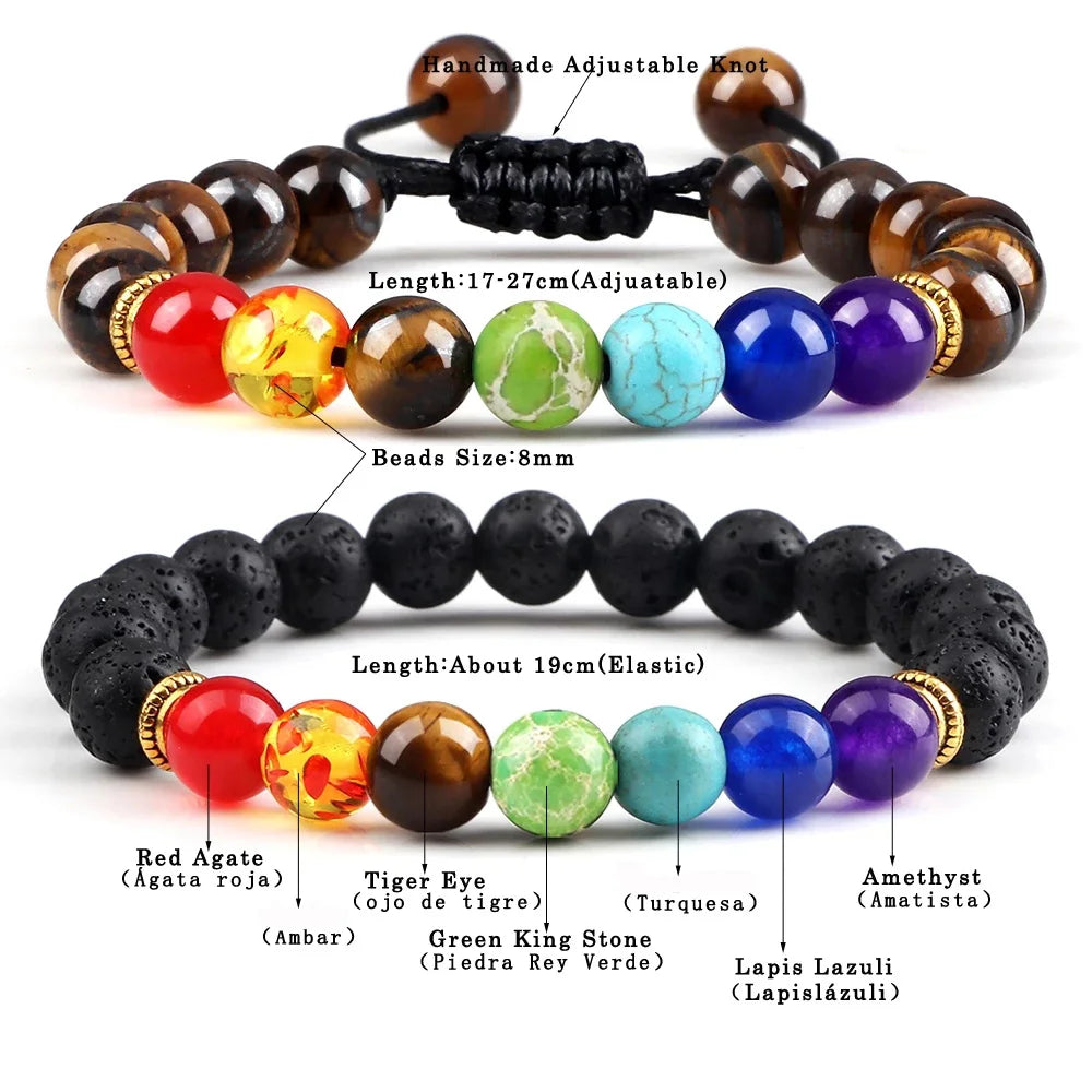 Colorful beaded bracelets with labeled stones on a white background