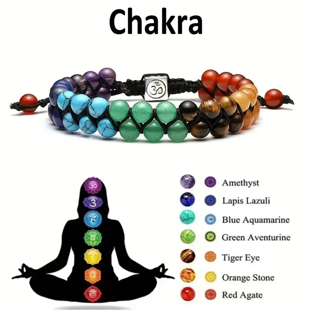 Set of chakra bracelets with corresponding colors and a silhouette of a person with chakra symbols.