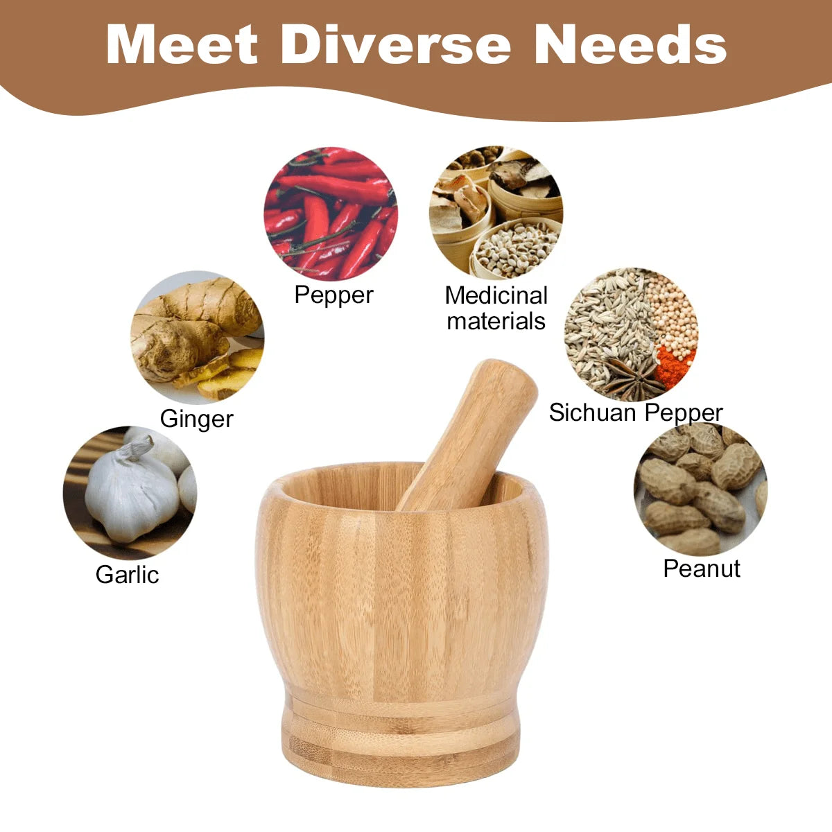 Wooden mortar and pestle with various spices and herbs around it, labeled 'Meet Diverse Needs'.