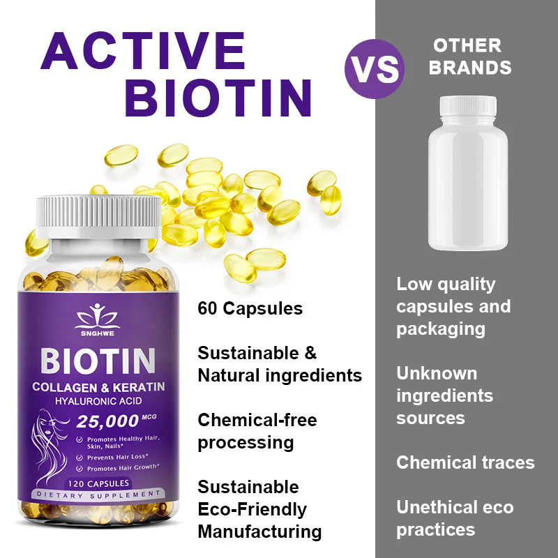 Biotin supplement bottle with yellow capsules and comparison text on a gray background