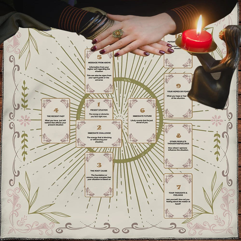 Hands on a tarot card layout with a candle, indicating a reading or spiritual practice.