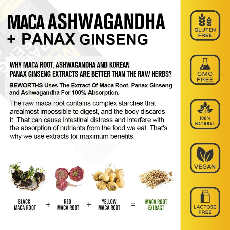 Product packaging with maca root, ashwagandha, and panax ginseng extracts, highlighting benefits and features.