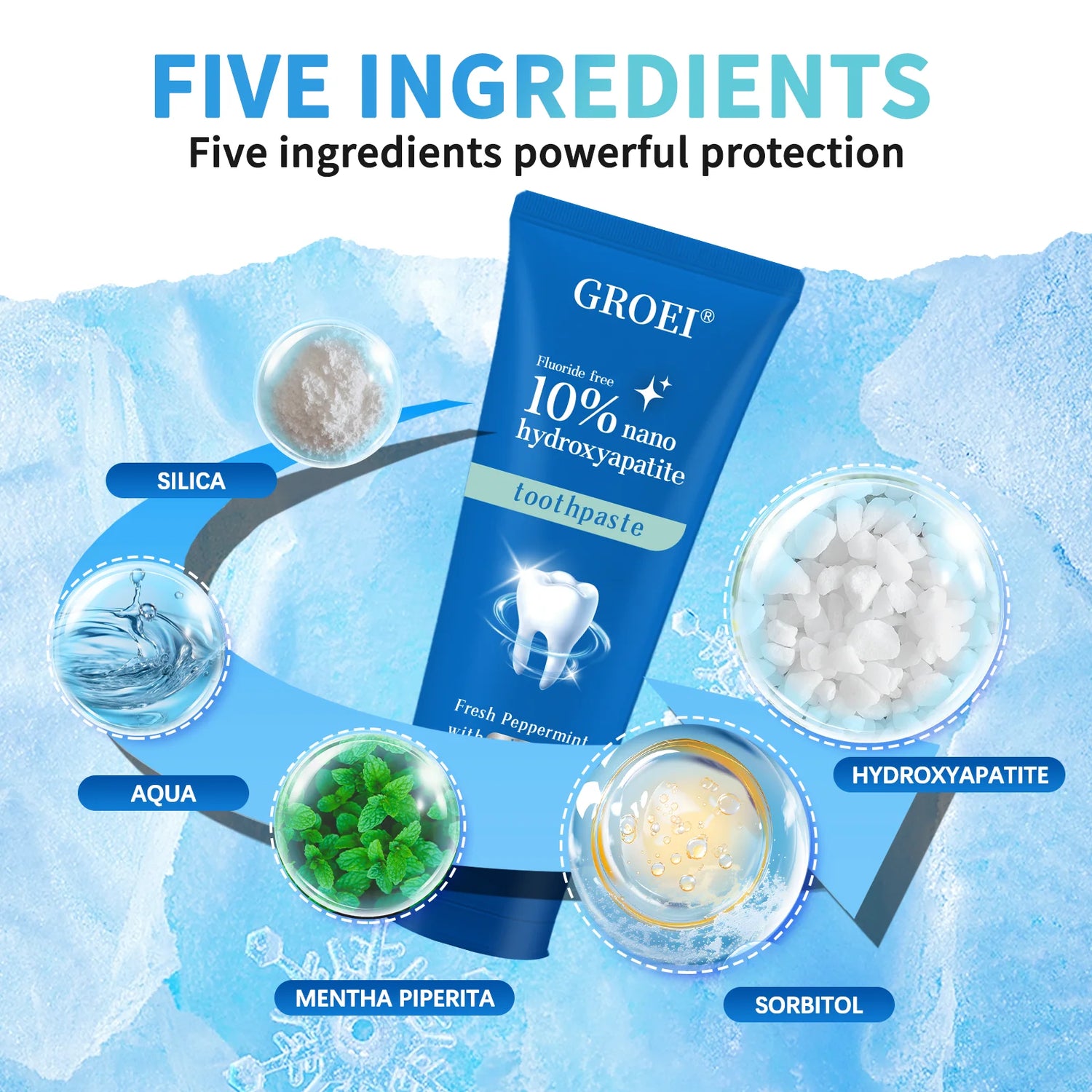 GROEI toothpaste packaging with ingredients displayed on a blue background