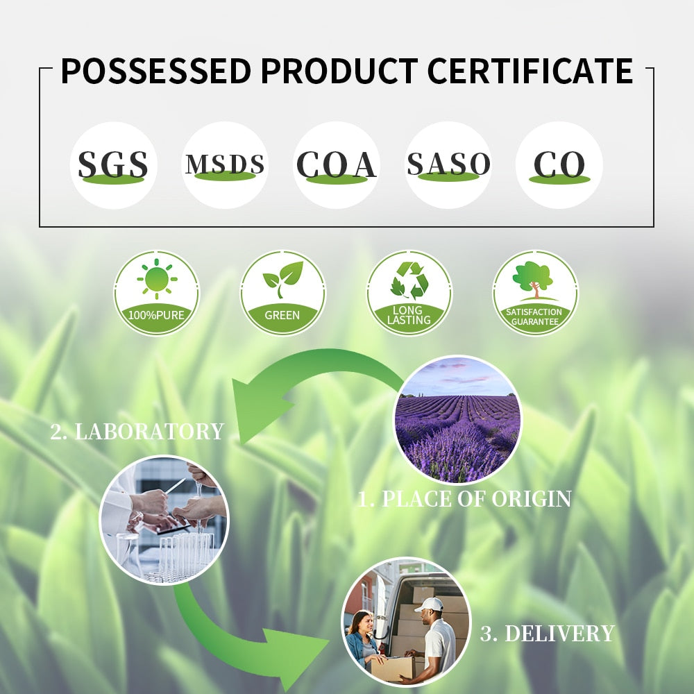 Certification logos and process flow diagram on a green background