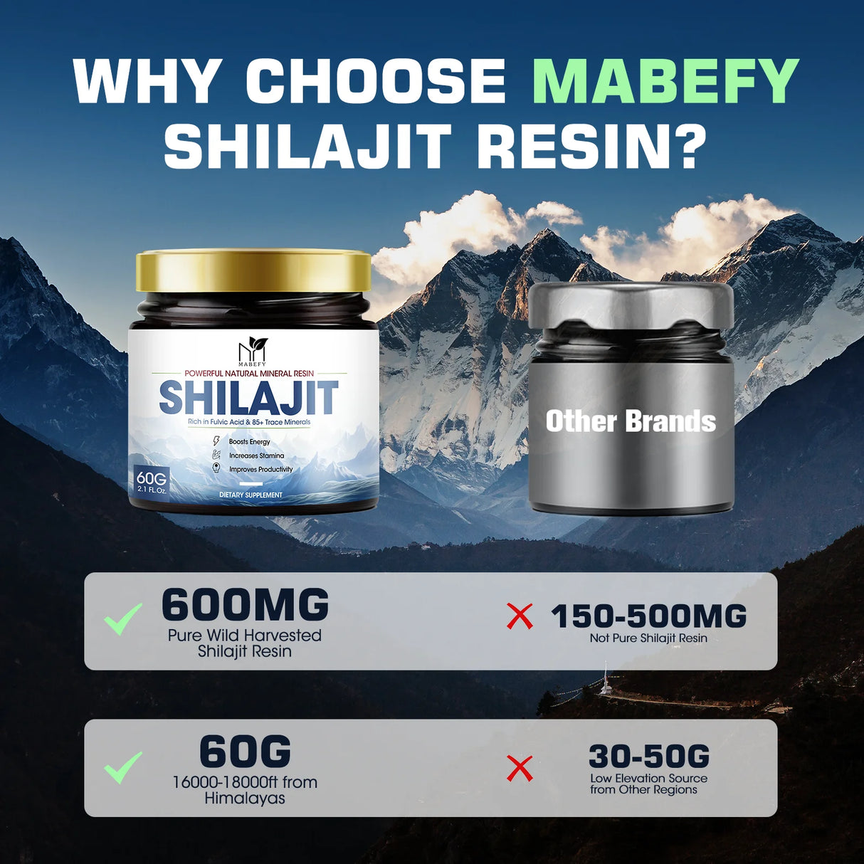 Mabefy Shilajit Resin container with comparison to other brands against a mountainous background