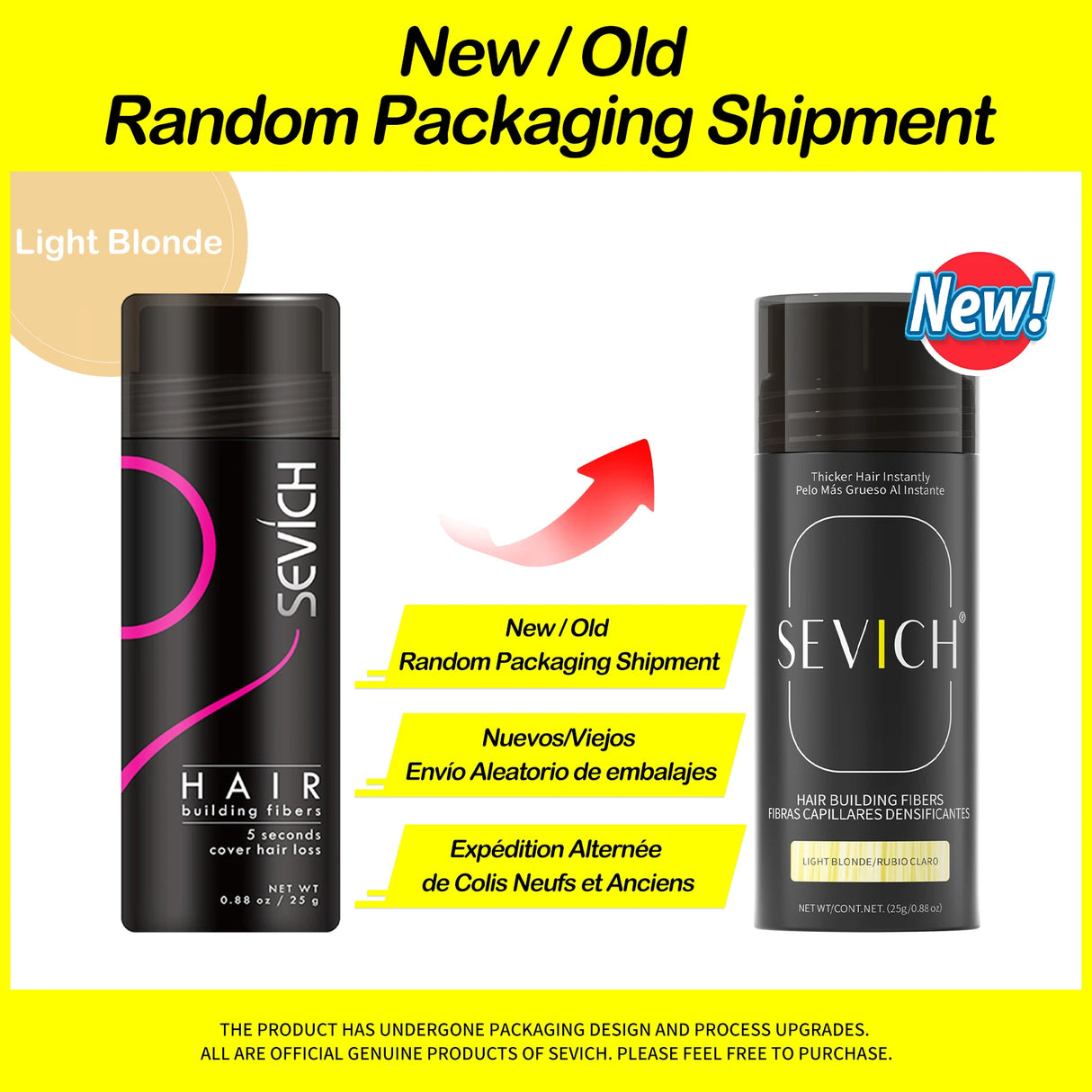 Two Sevich hair building fiber bottles with packaging changes highlighted on a yellow background.