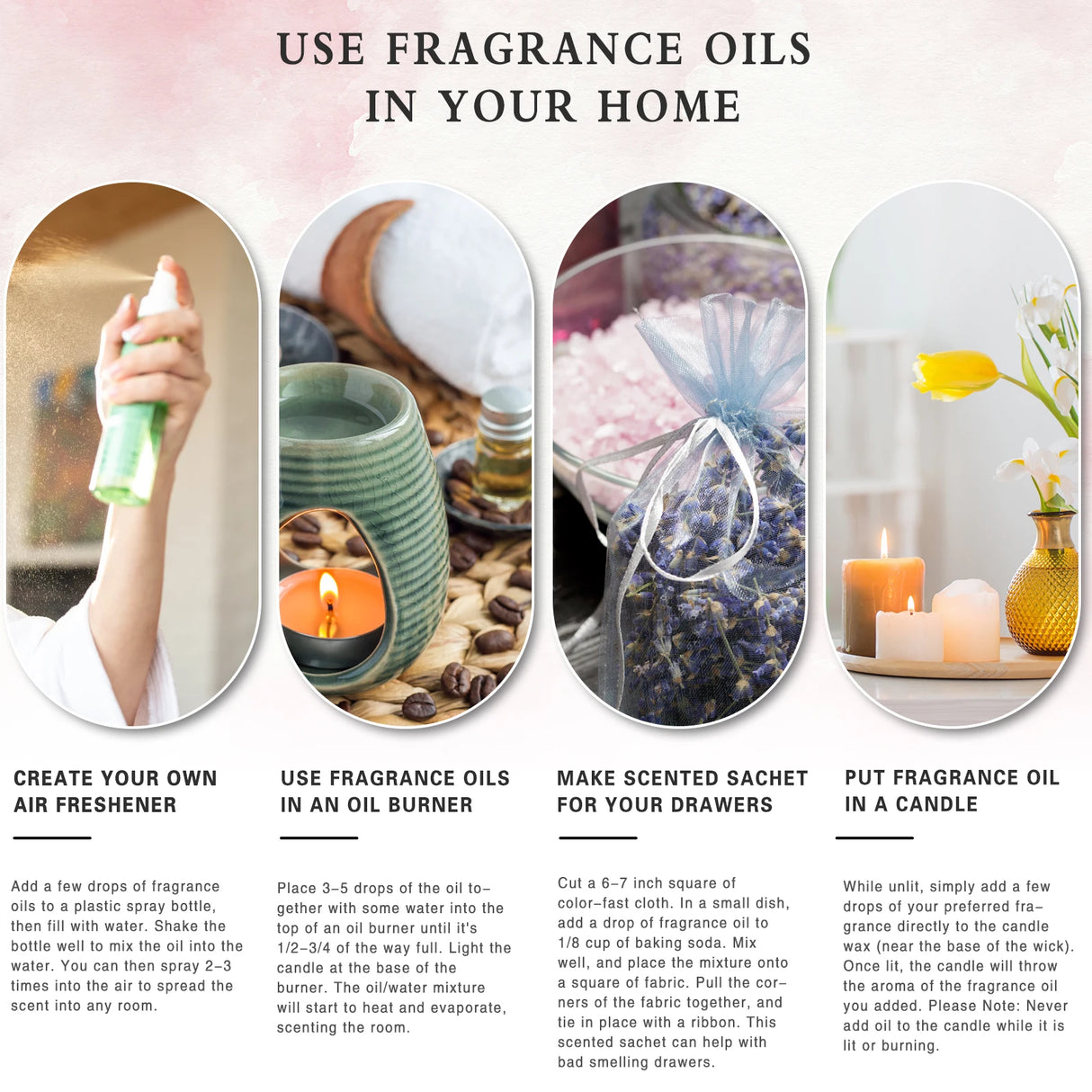 Infographic on using fragrance oils in various home settings with images and text.