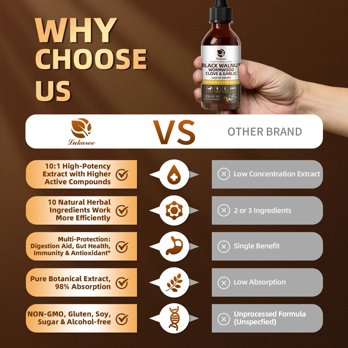 Black Walnut Wormwood Drops – Digestive Support