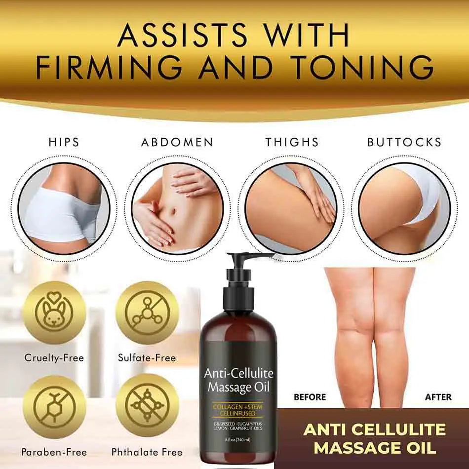 Advertisement for anti-cellulite massage oil showing before and after effects on different body parts.