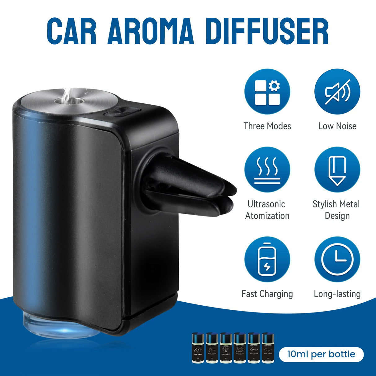 Smart Car Aromatherapy Diffuser bottle-style humidifier for essential oil diffusion, air freshening, and moisture control inside the car.