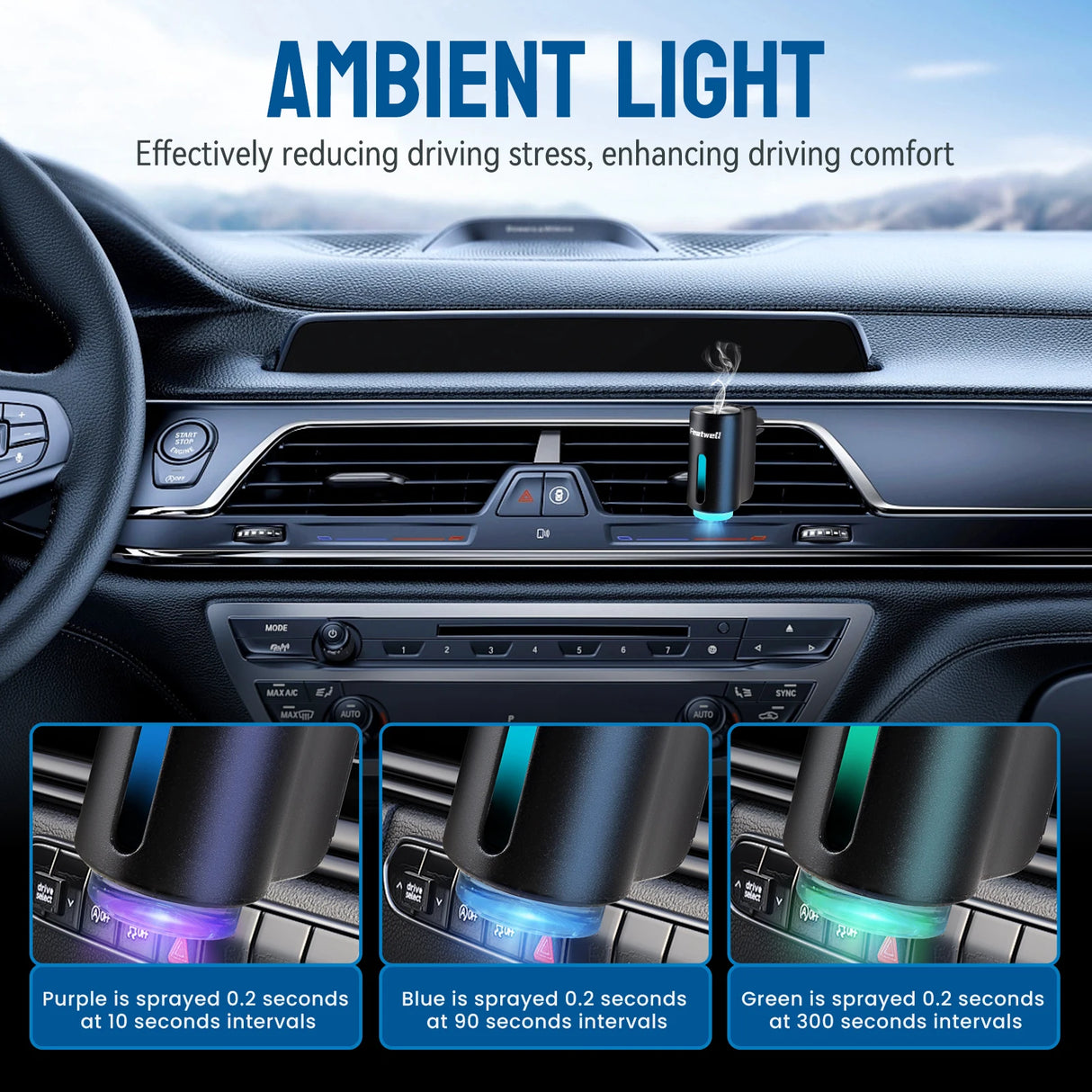 Smart Car Aromatherapy Diffuser vehicle humidifier for essential oil use, air freshening, and a calming driving experience.