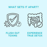 15-Day digestive detox capsules bottle for digestive cleansing, colon support, and wellness routine use.