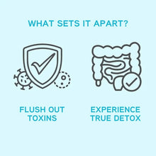 15-Day digestive refresh capsules bottle for digestive cleansing, colon support, and wellness routine use.