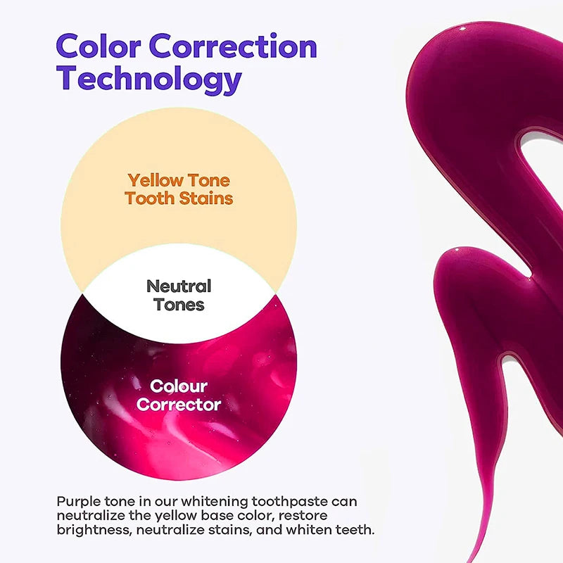 5D V34 Purple Teeth Whitening Stick color correction technology showing how purple tones neutralize yellowing.