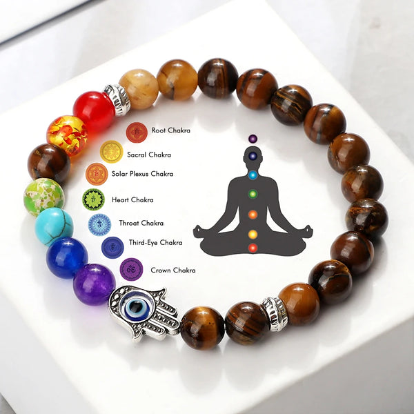7 Chakra bracelet with Tiger Eye, Lava, Onyx, and Agate stone beads for energy balancing, meditation, and everyday spiritual wear.