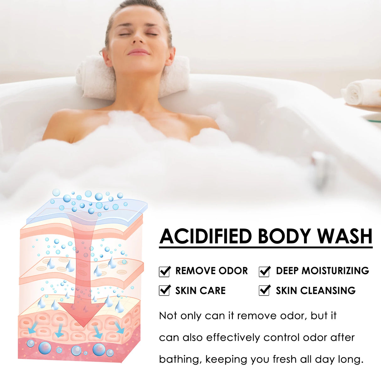 Woman in a bubble bath with text about acidified body wash benefits