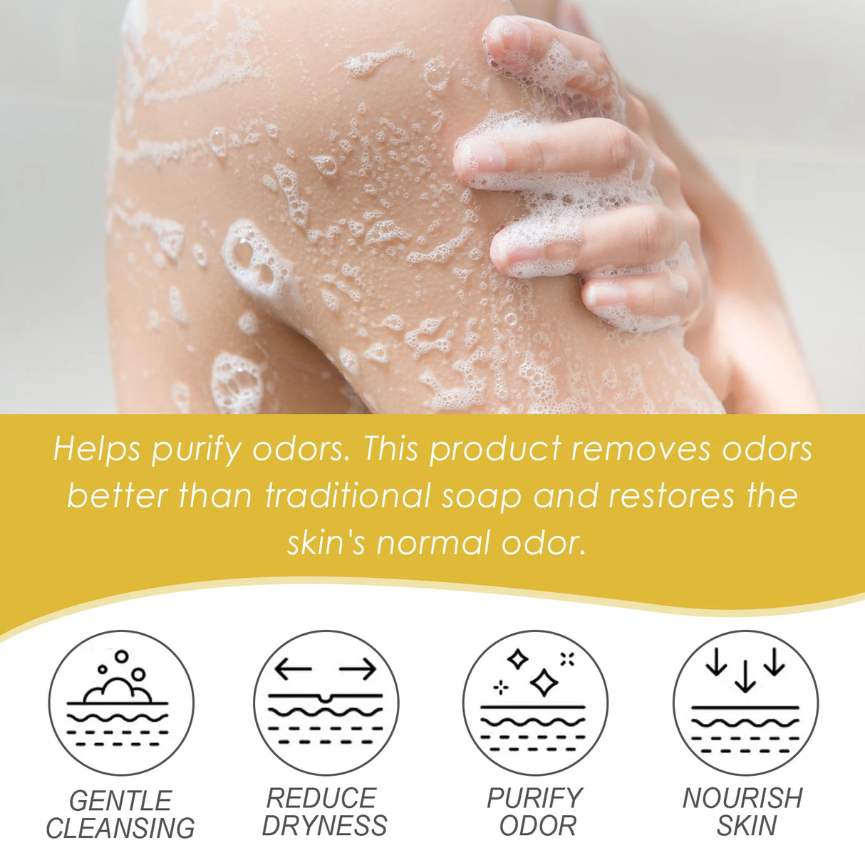 Person scrubbing a shoulder with soap suds, text about product benefits, and icons indicating product features.