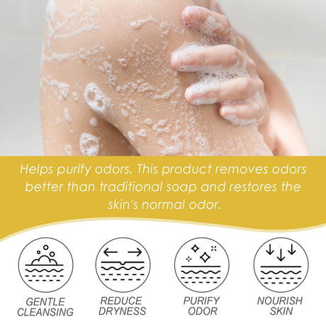 Person scrubbing a shoulder with soap suds, text about product benefits, and icons indicating product features.