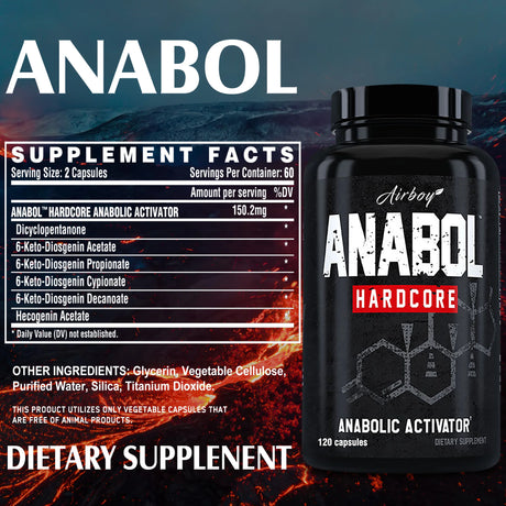 Supplement bottle labeled 'Anabol Hardcore' with supplement facts on a dark background