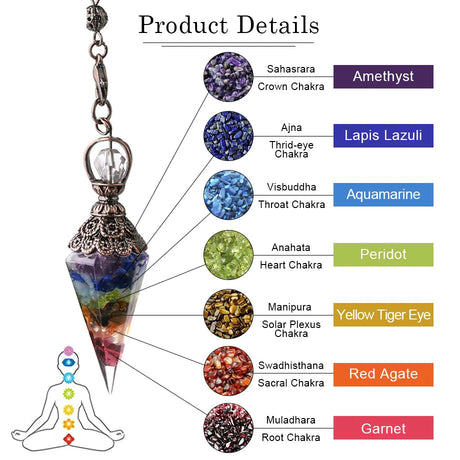 Chakra pendulum with colored stones and corresponding chakras on a white background