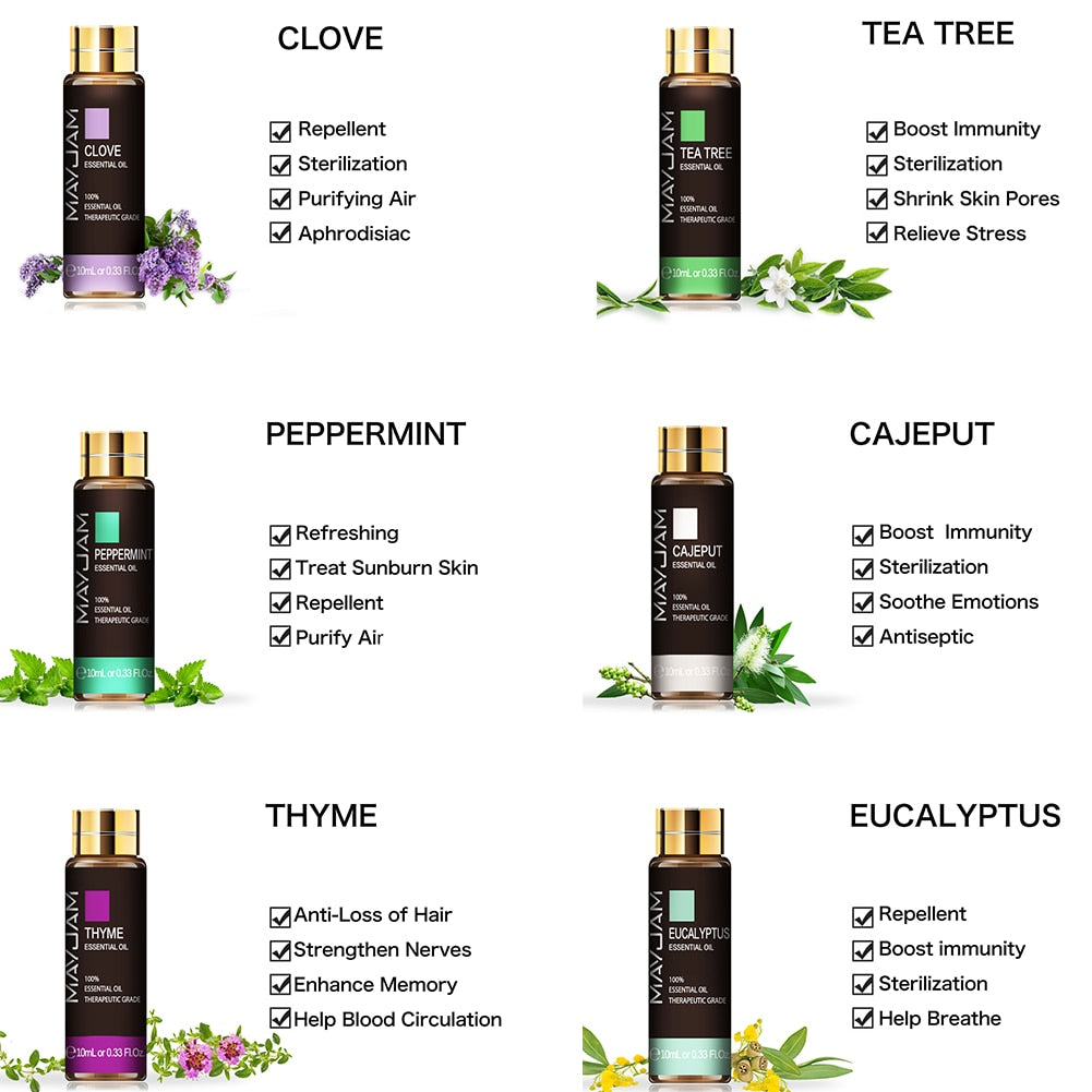 Collection of Mayam essential oil bottles with their respective benefits on a white background