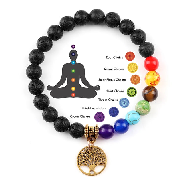 Chakra bracelet with black beads and colored stones on a white background