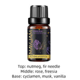 Fragrance oil bottle with label on a white background