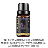 MayJam Parma Violet fragrance oil bottle on a white background