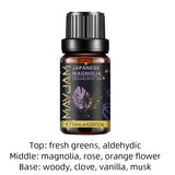 Bottle of Mayumi Japanese Magnolia fragrance oil with label details on a white background