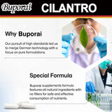 Buporai Cilantro supplement advertisement with a person holding a leaf under a magnifying glass and laboratory equipment.