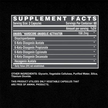 Supplement facts label on a black background